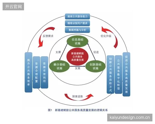 产业协作枢纽聚合分散制作资源，提升内容供给稳定性